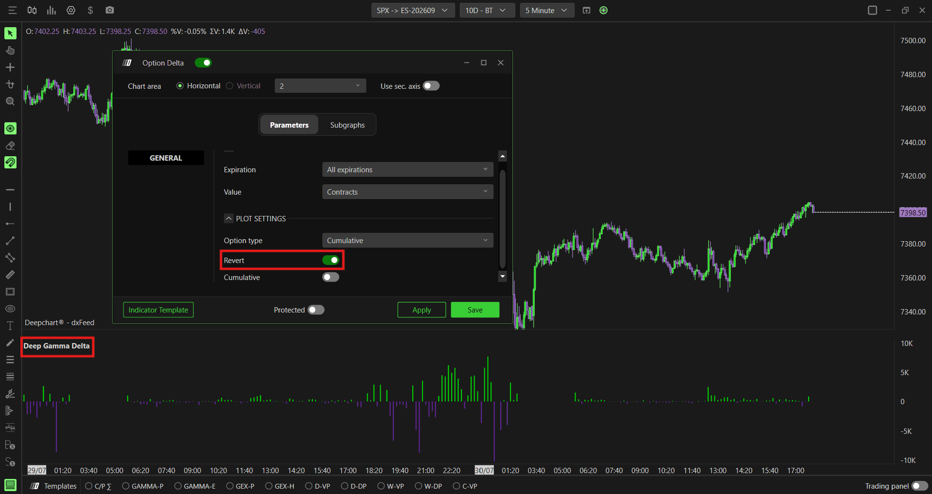 Option Delta with Revert enabled