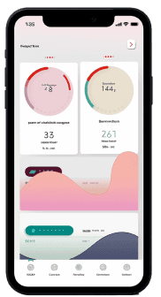 Pharmacy software with analytics and reporting