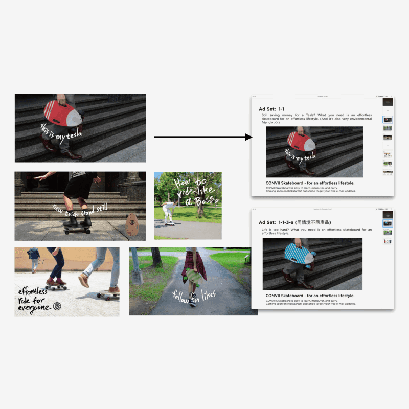 elos FB 社群廣告 A/B Test 圖片