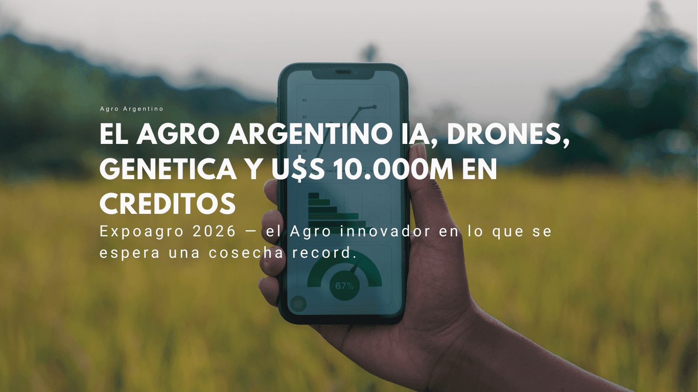tecnología agro Argentina 2026 — mapa de innovaciones Expoagro 2026 con IA, drones y maquinaria de precisión