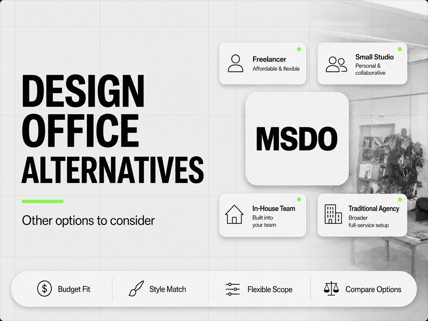 Design Office alternatives comparison table