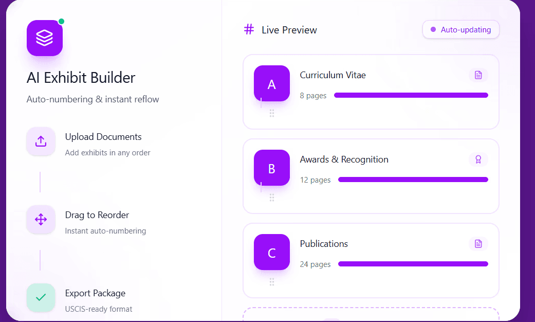 Dashboard showing MRR of $69,897 and 1206 active users with an upward trend graph.