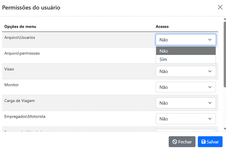 permissões do usuário