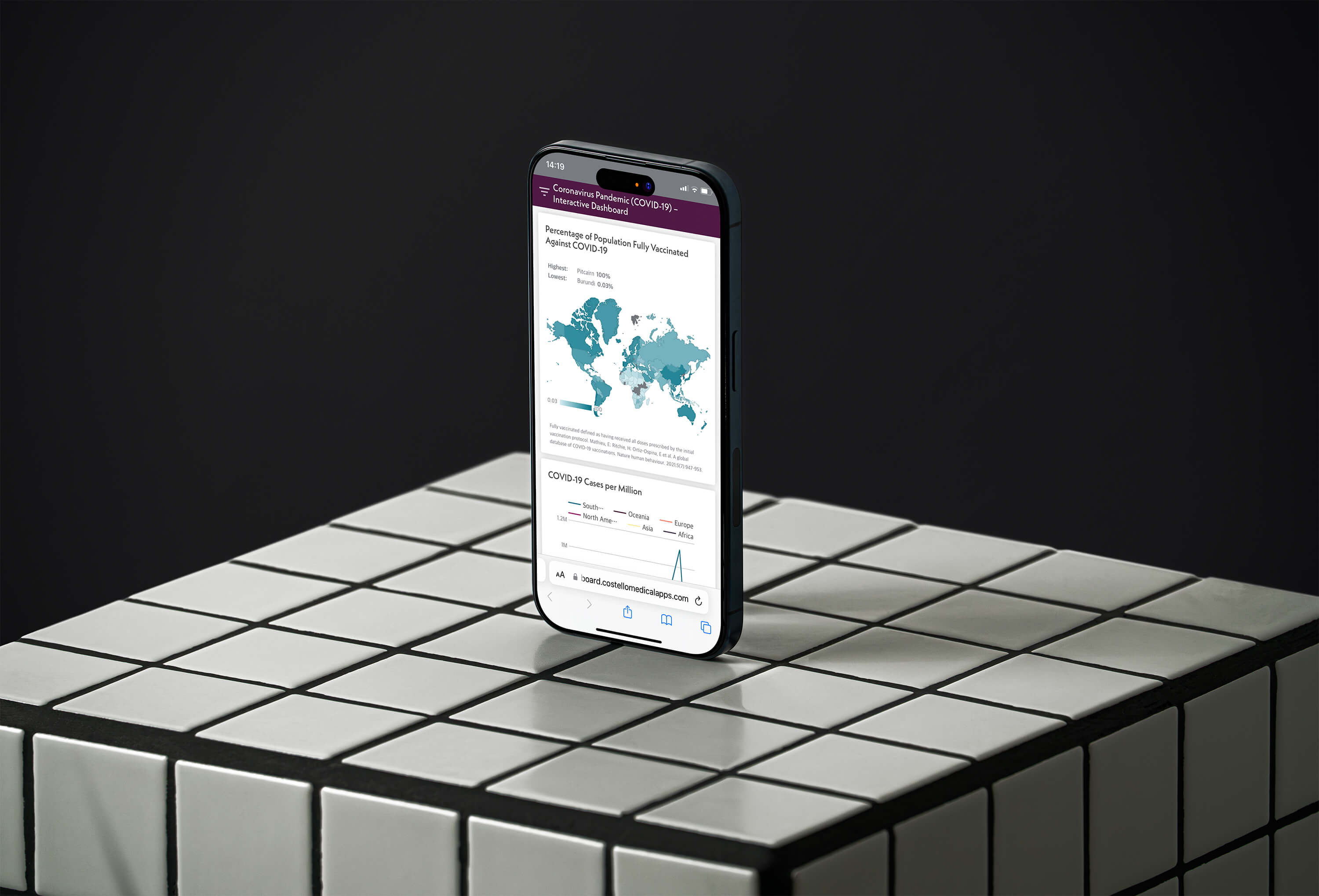 Interactive dashboard mobile mockup on silver cube