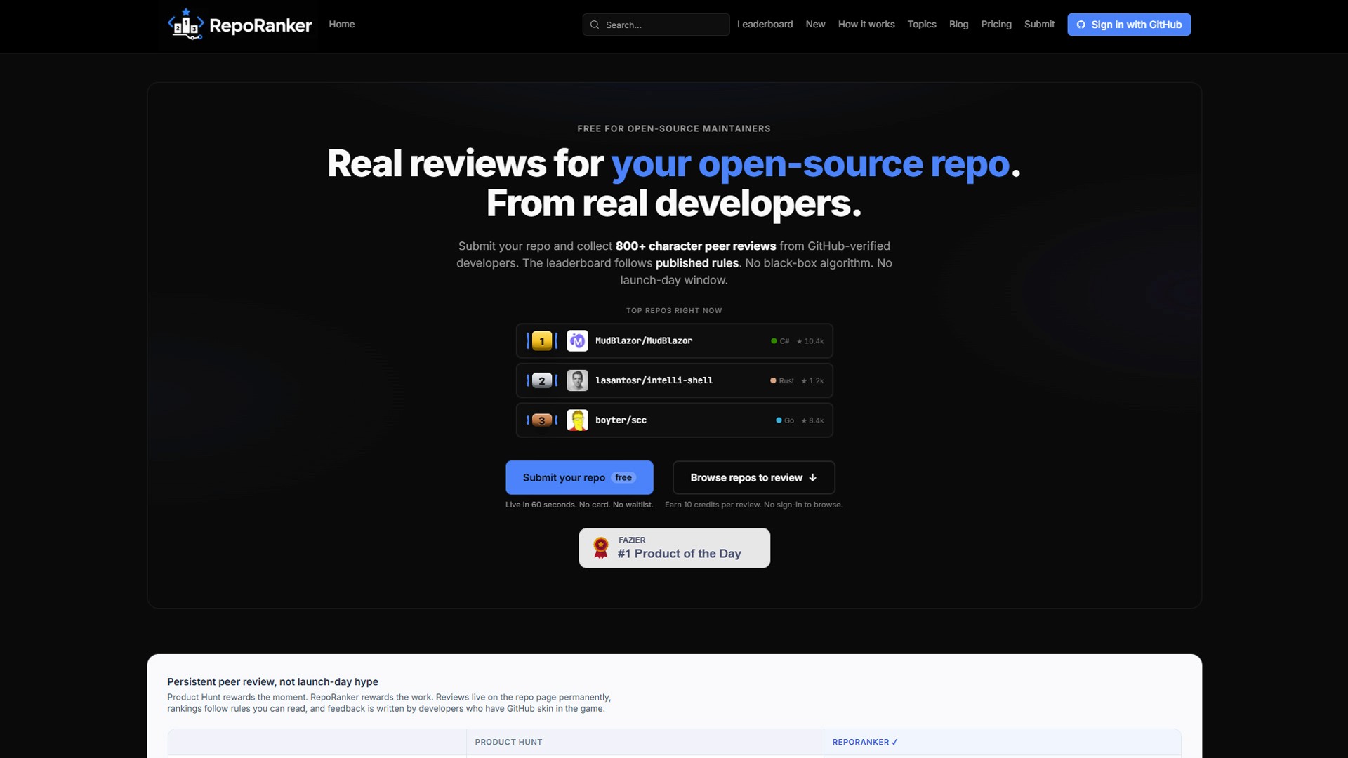 repo ranker website