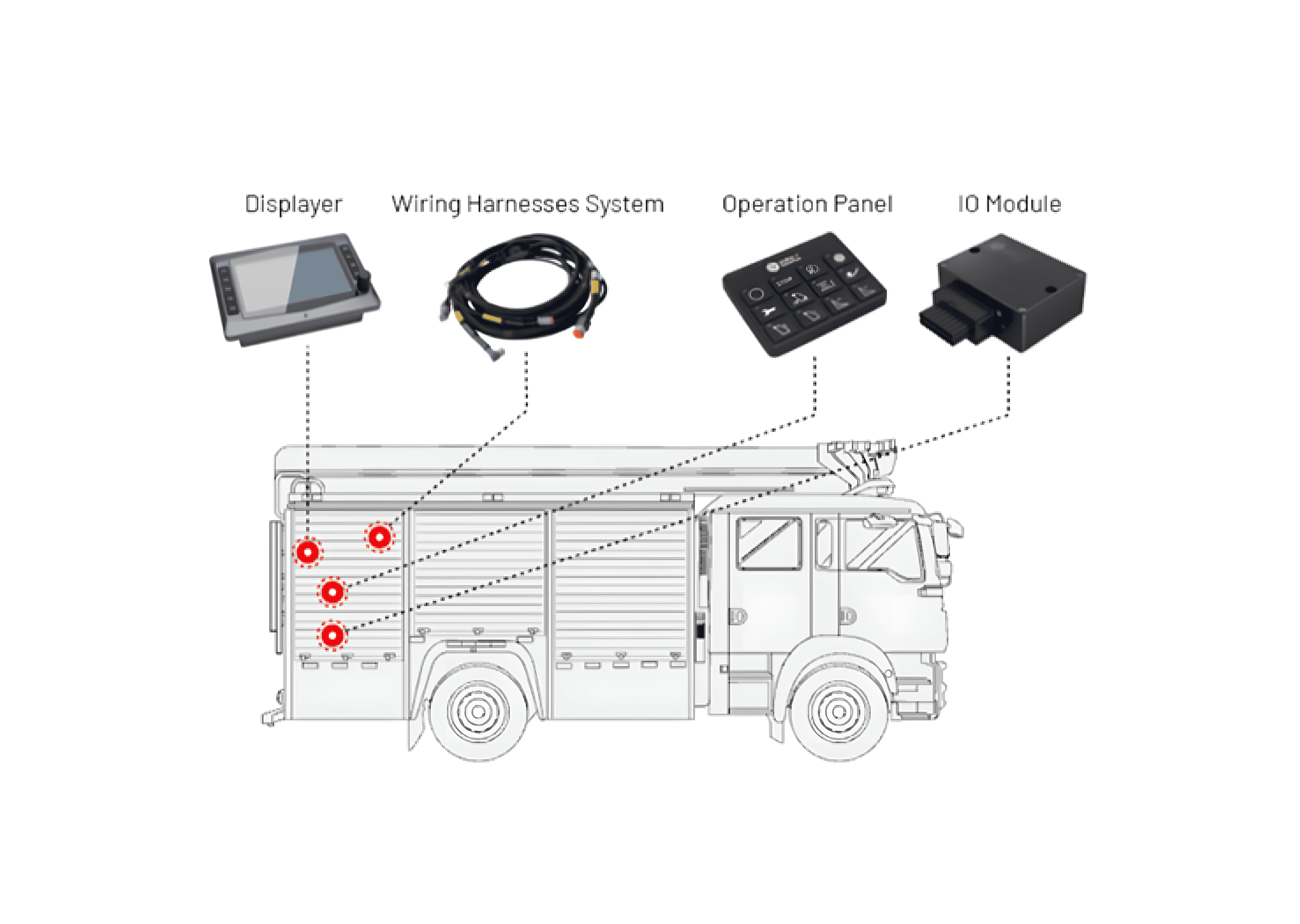 Foam fire truck  parts