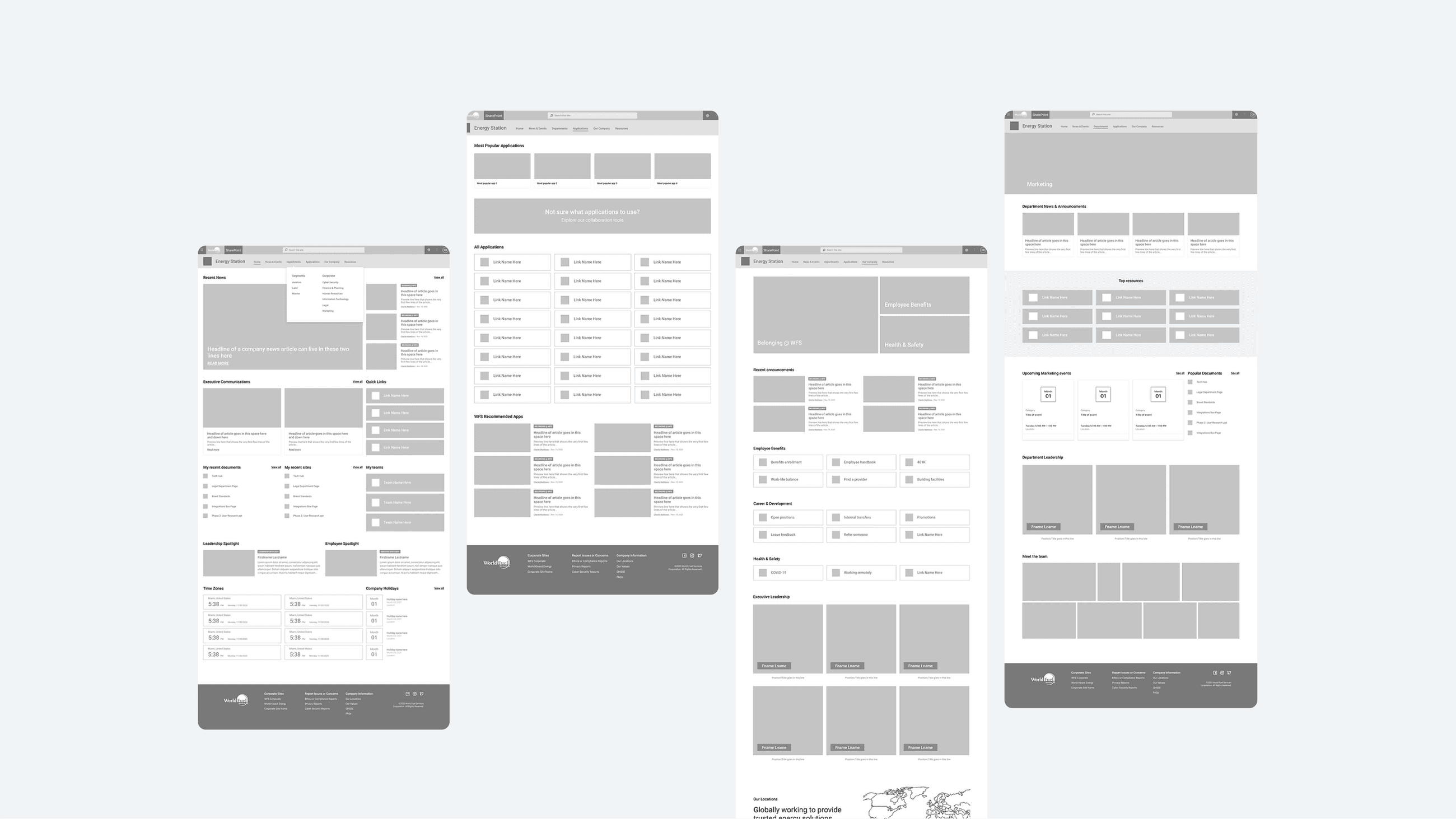 Final wireframes of the proposed layout