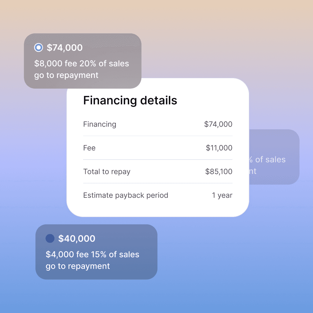 Financing details display showing loan options, repayment fees, total amounts, and estimated payback periods for different financing amounts.