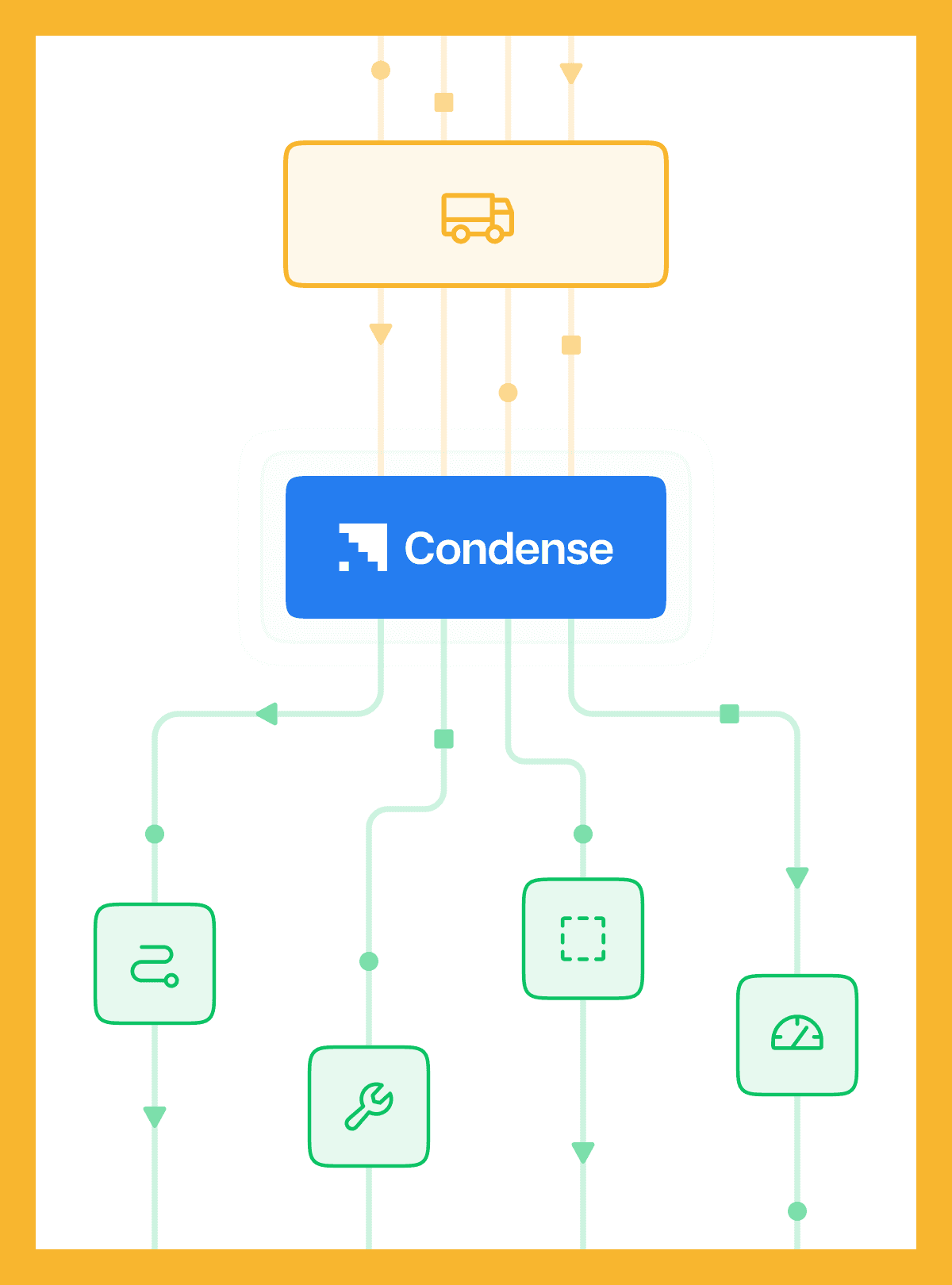 Connected Mobility in Motion: From Raw Data to Real-Time Intelligence