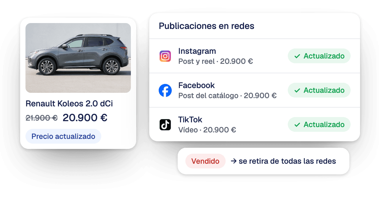 Post di una Renault Koleos aggiornati su Instagram, Facebook e TikTok