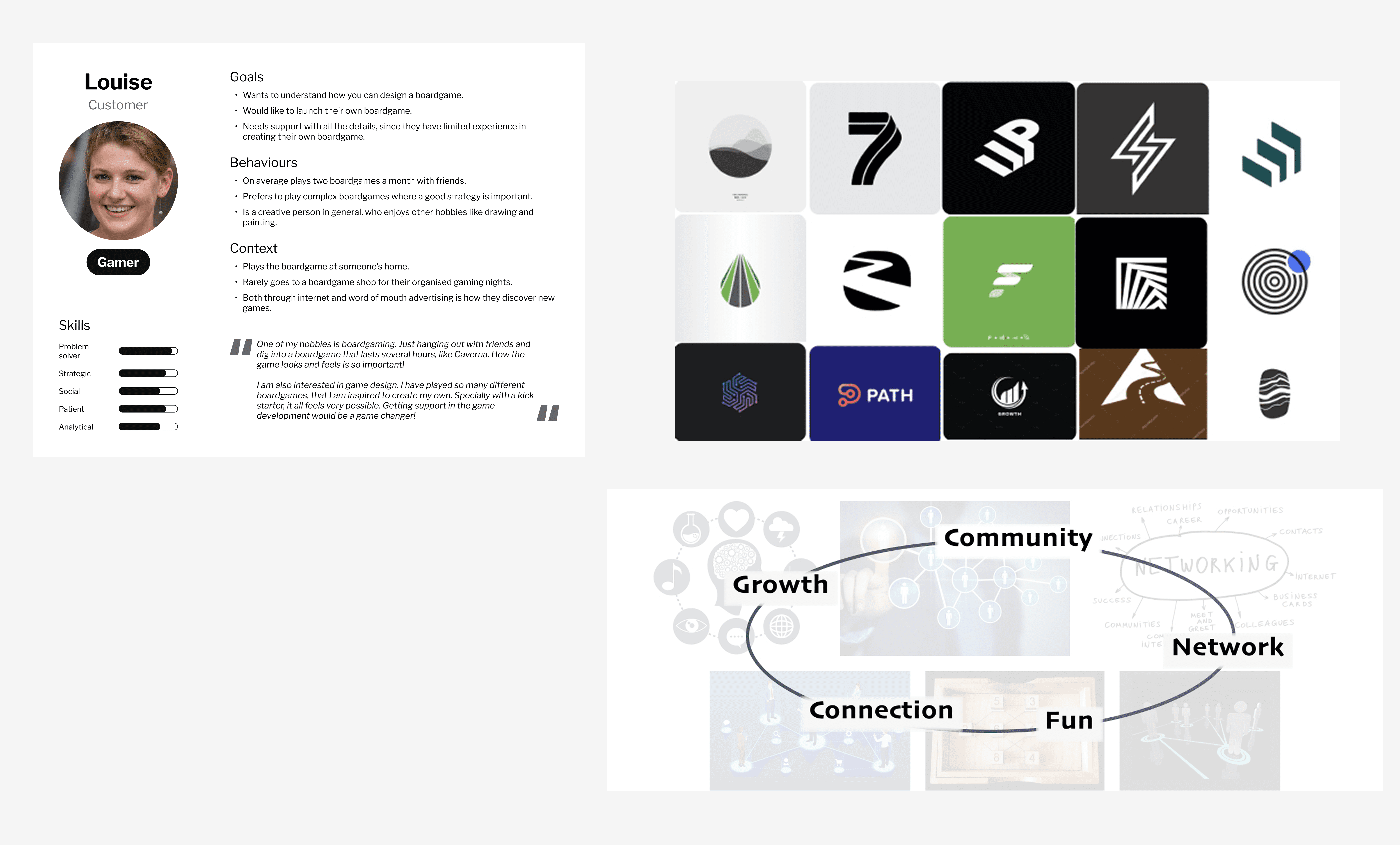 Persona and main terms to design around