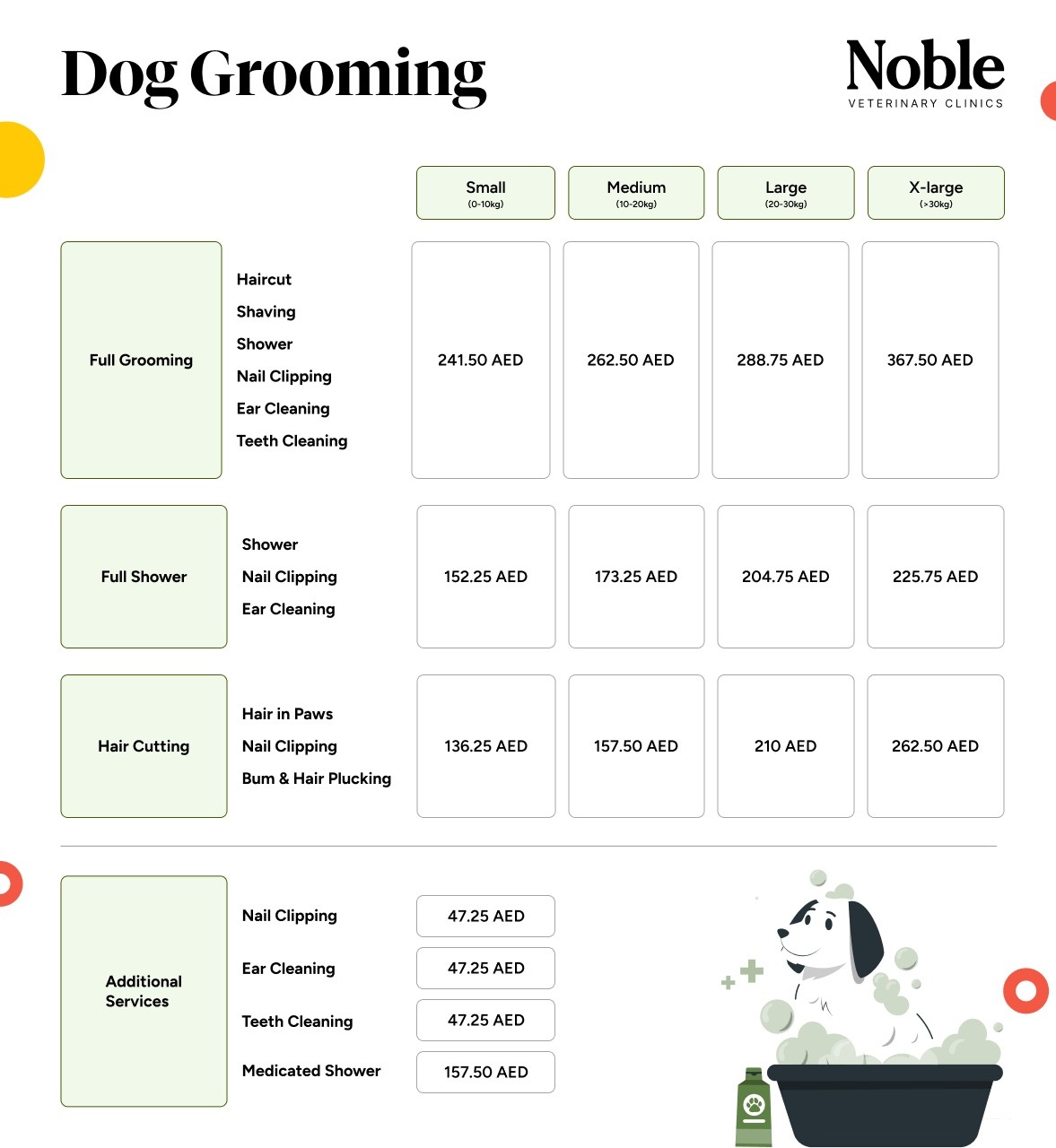 dog grooming price