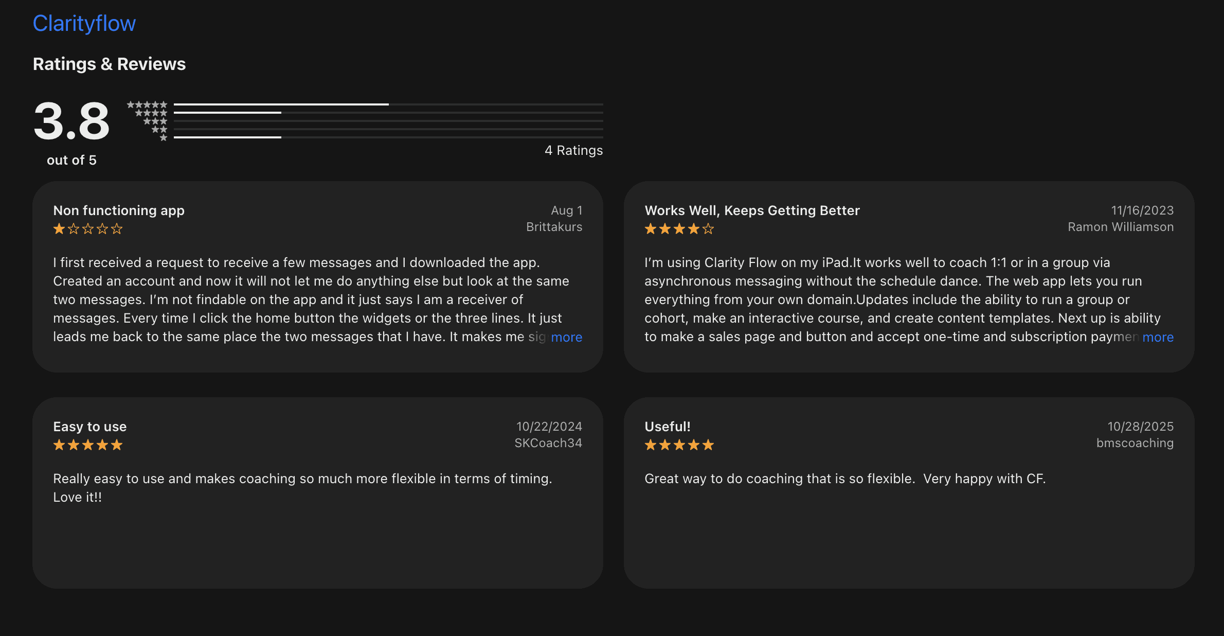 Clarityflow reviews