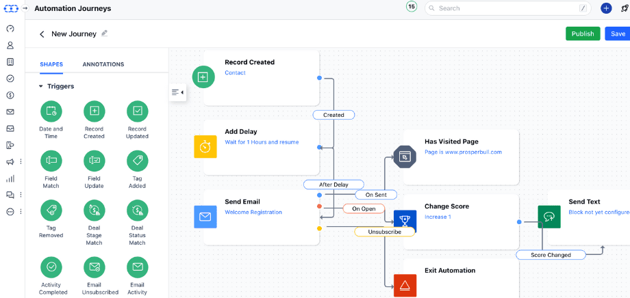 Salesmate Email Automation