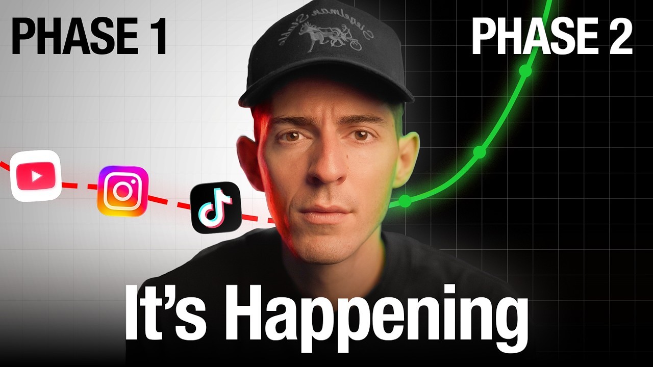 KallawayMarketing-style social future thumbnail with phase split, falling red line, and rising green curve