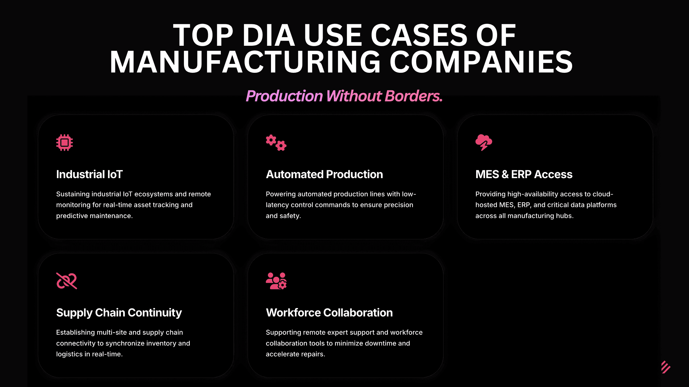 Top DIA USe Cases of Manufacturing Companies 