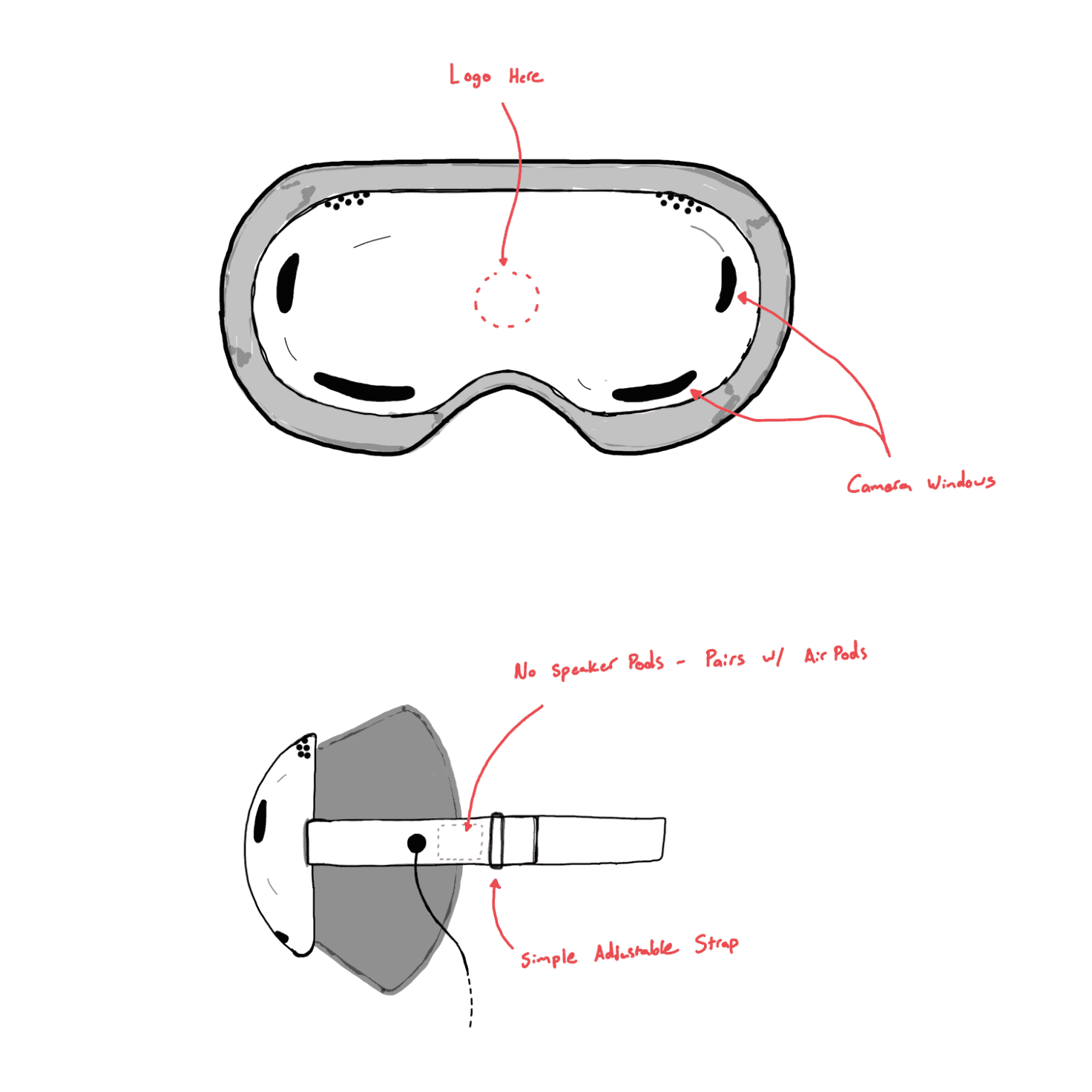 Sketches of a virtual reality headset showing brainstorming different concepts for product development.