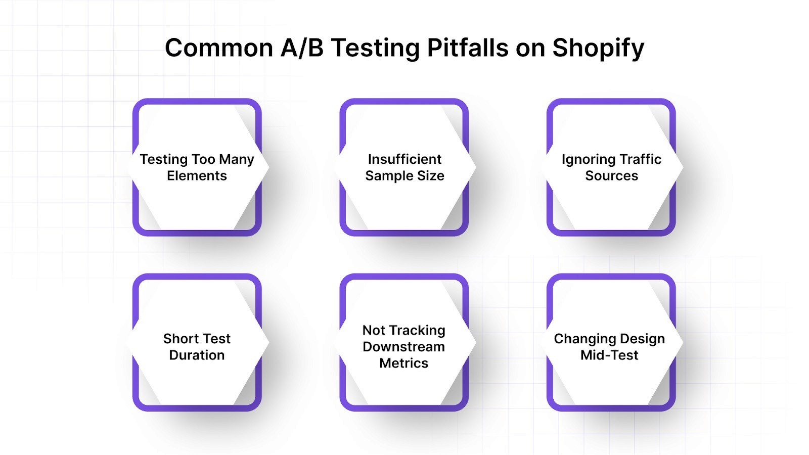 Common A/B Testing Pitfalls on Shopify