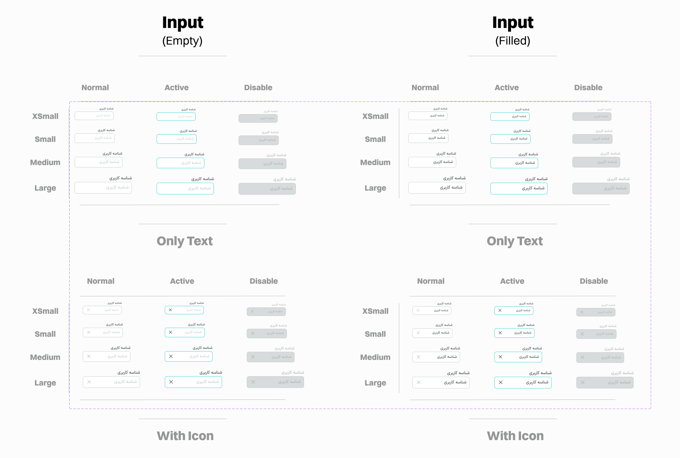 affinity map