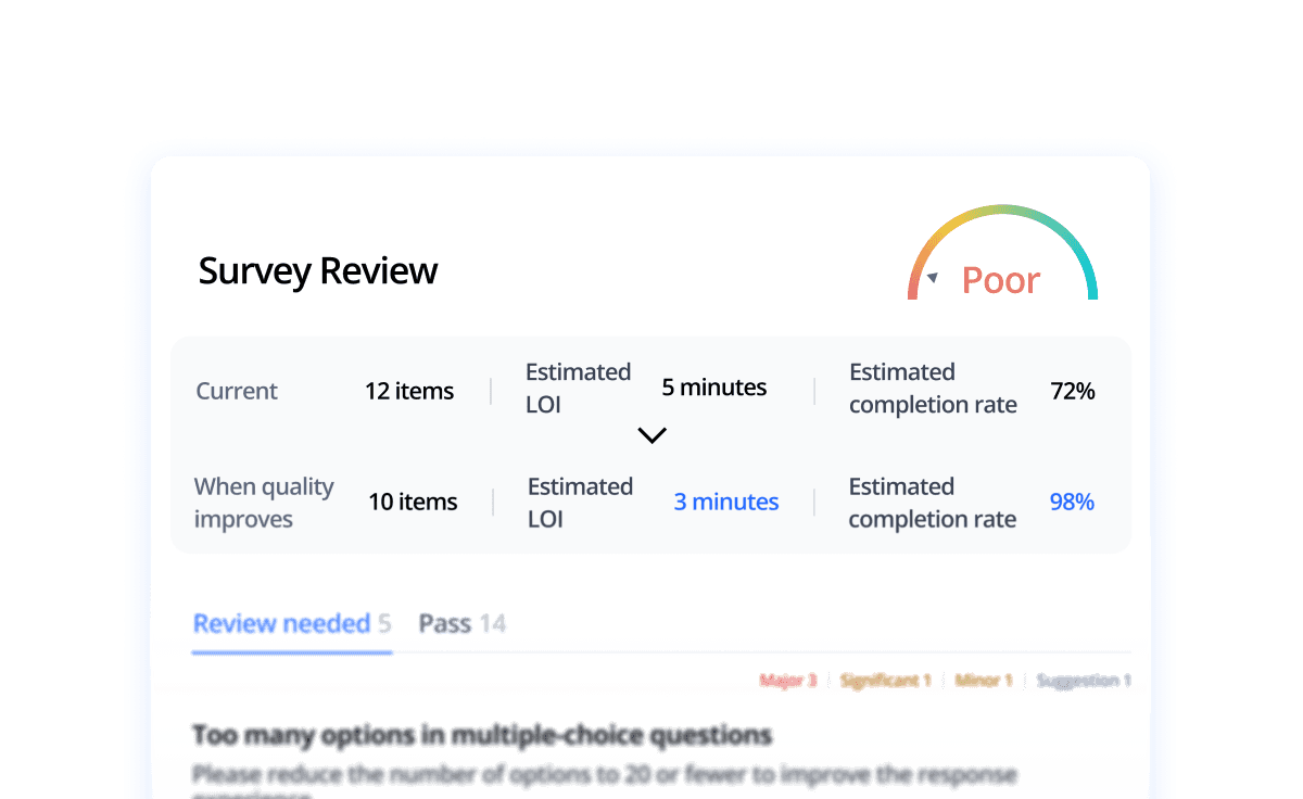 A dashboard displaying various metrics with a gauge, including data and performance indicators in a digital format.