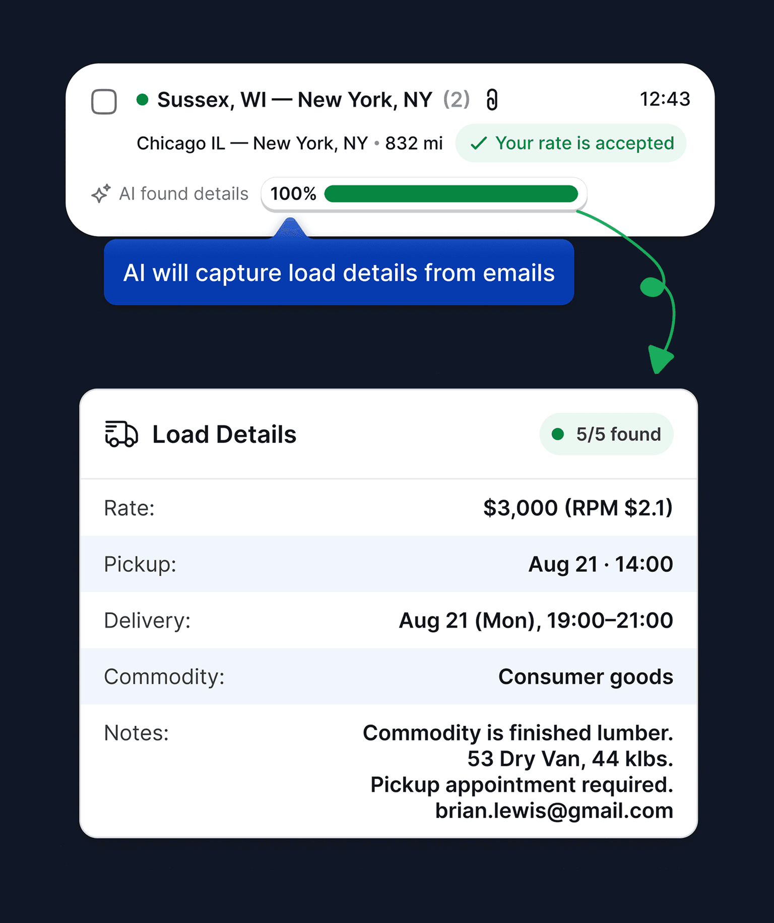 1-Click Email & Click-to-Call In DAT