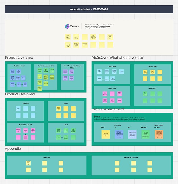 Our kickoff workshop Miro board