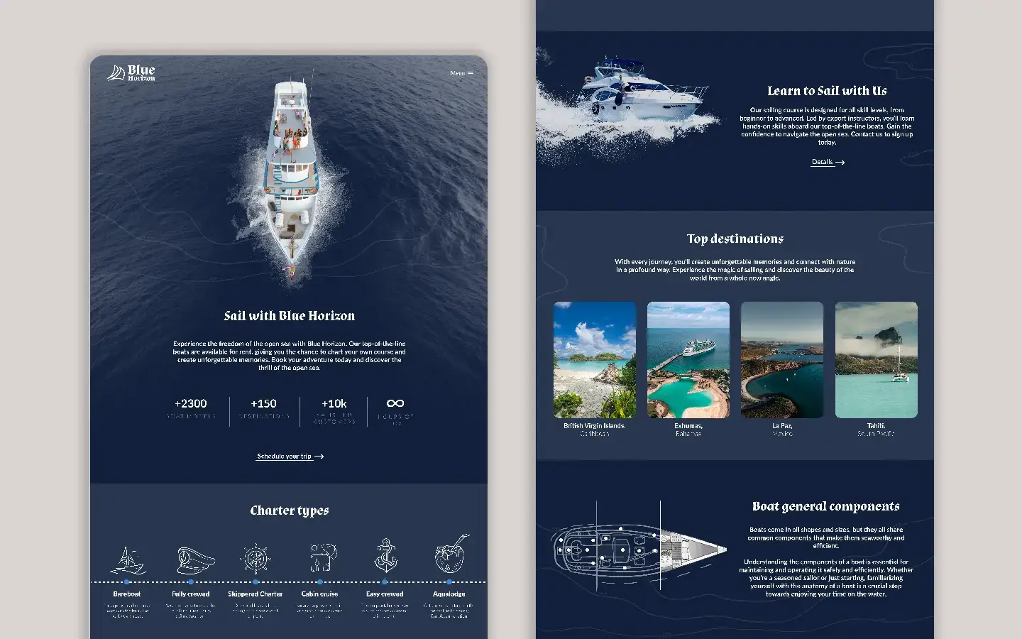 Blue Horizon UI/UX design showcasing boat rental platform