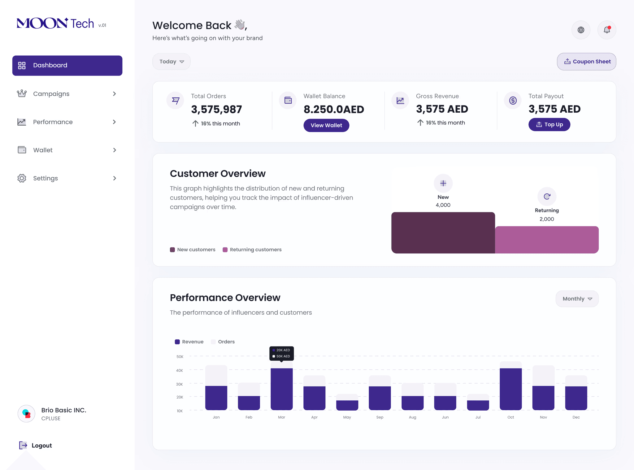 Moontech app for brands 