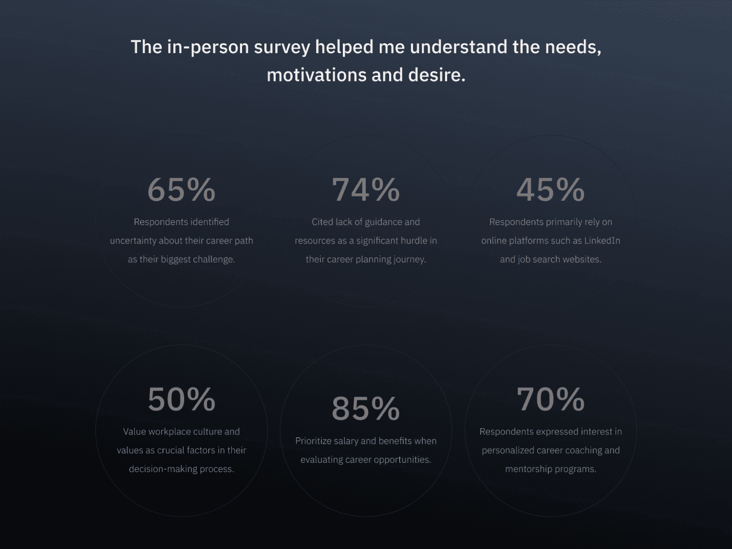 A profile picture of this person