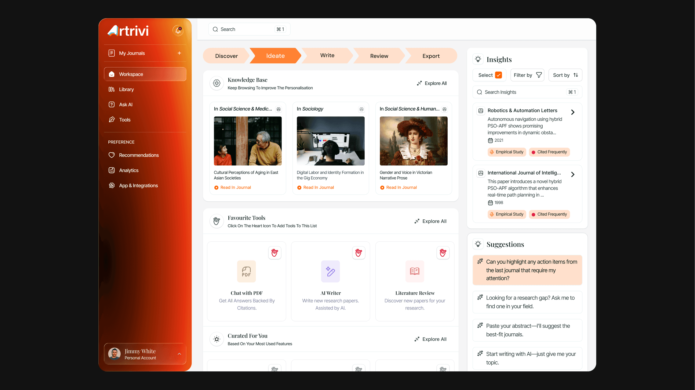 Aachman Shukla x Artrivi