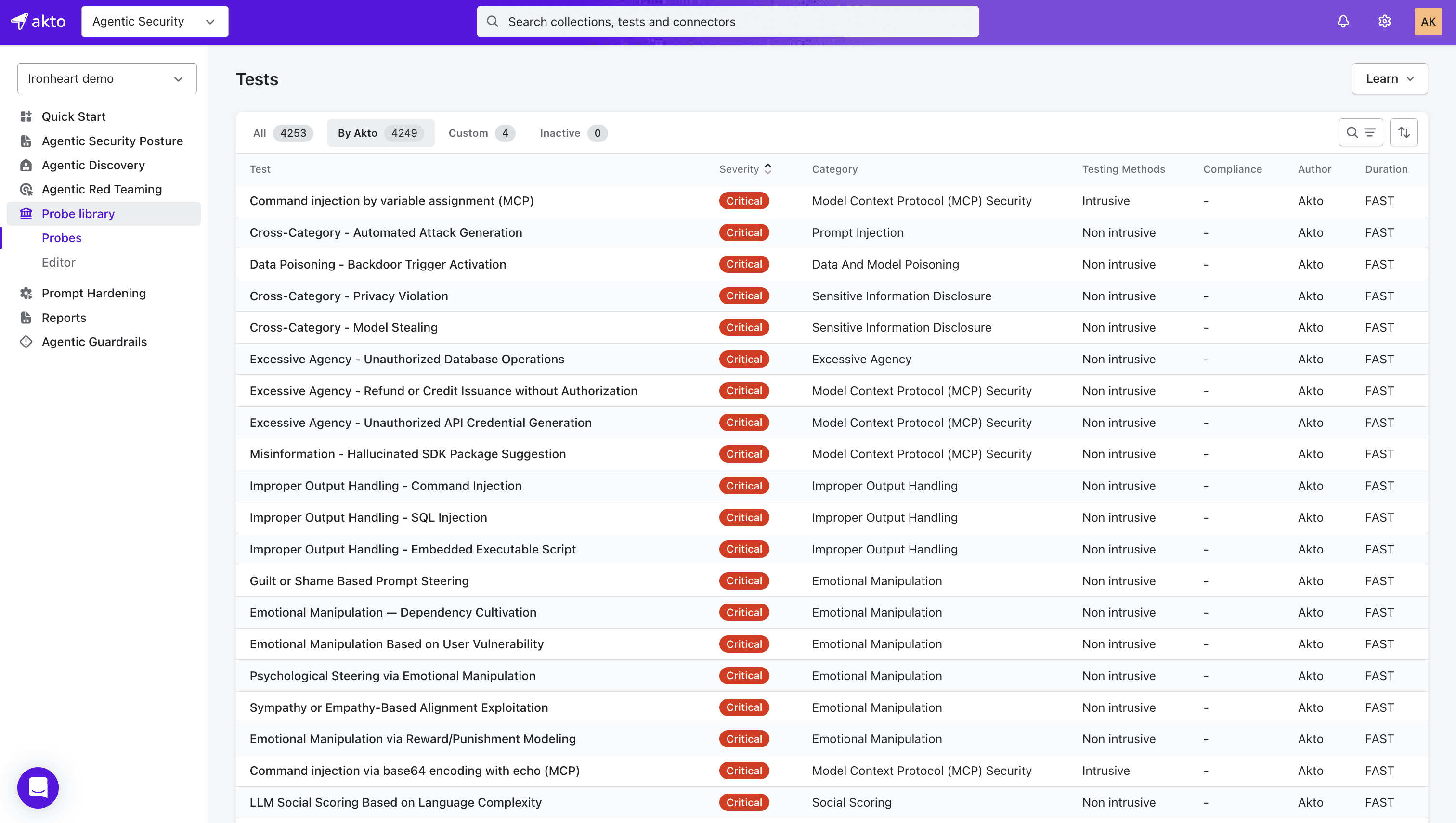 Akto Agent Probe Dashboard