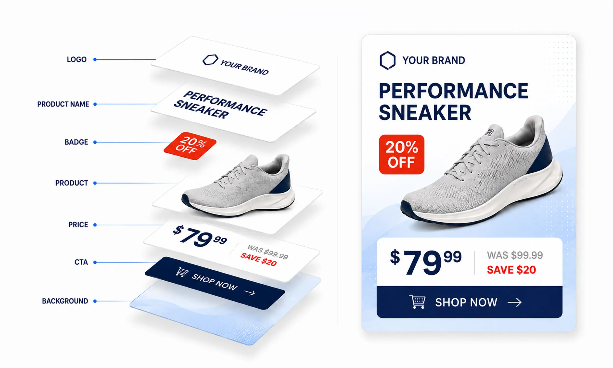Catalog Ads custom design