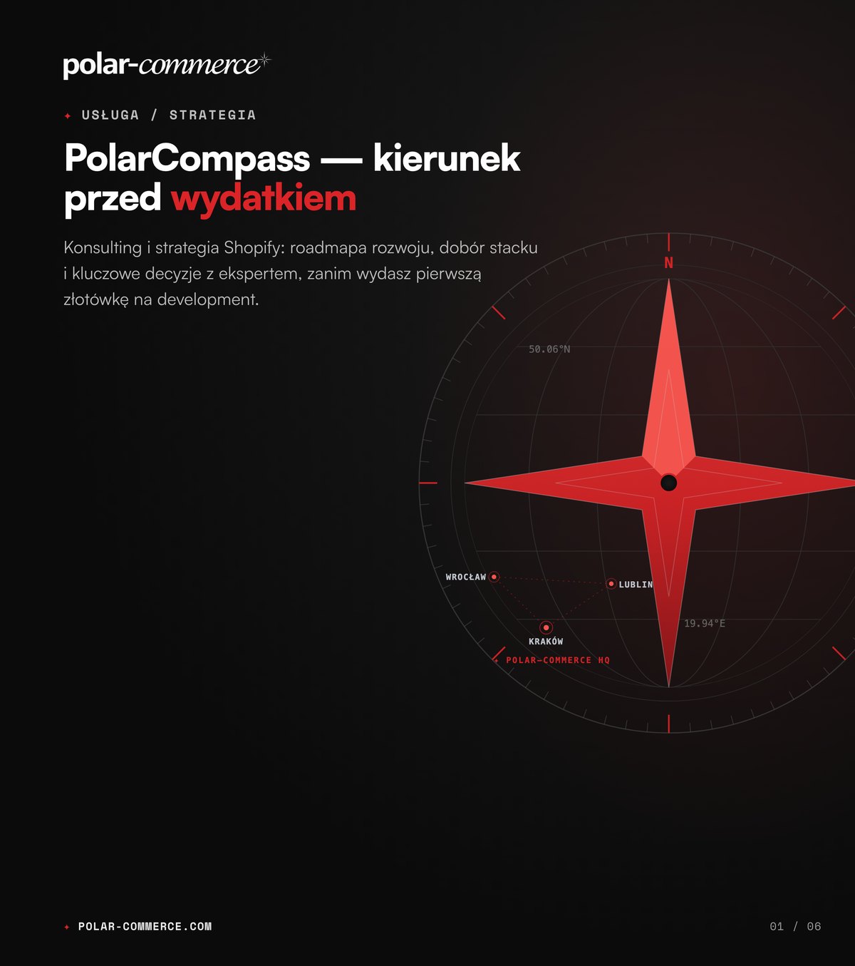 PolarCompass — kierunek przed wydatkiem
