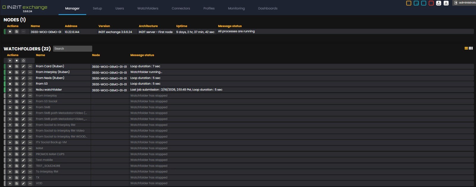 IN2IT Exchange Manager dashboard showing automated watchfolders, node status, and real-time media workflow monitoring.