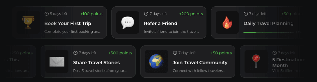 Travel Loyalty software