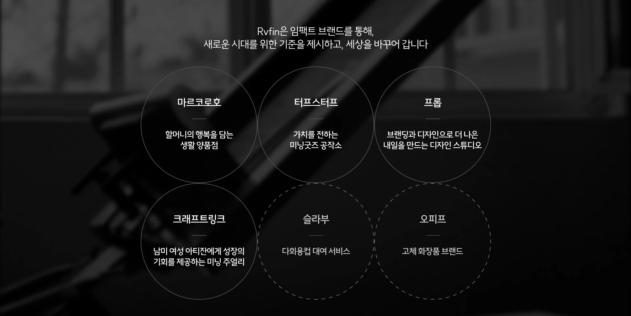 (주)알브이핀의 소셜임팩트 비즈니스