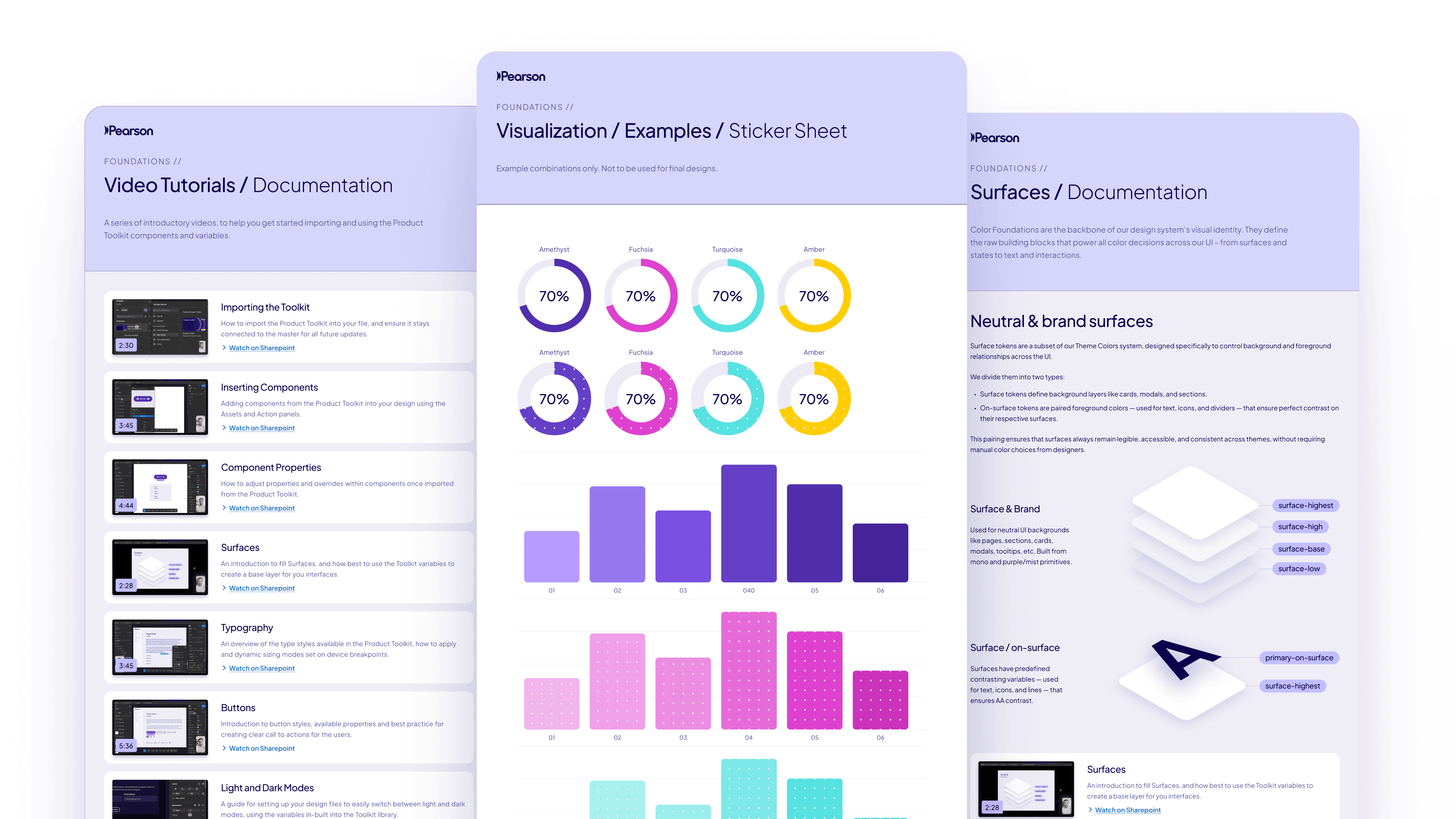 Pearson design system