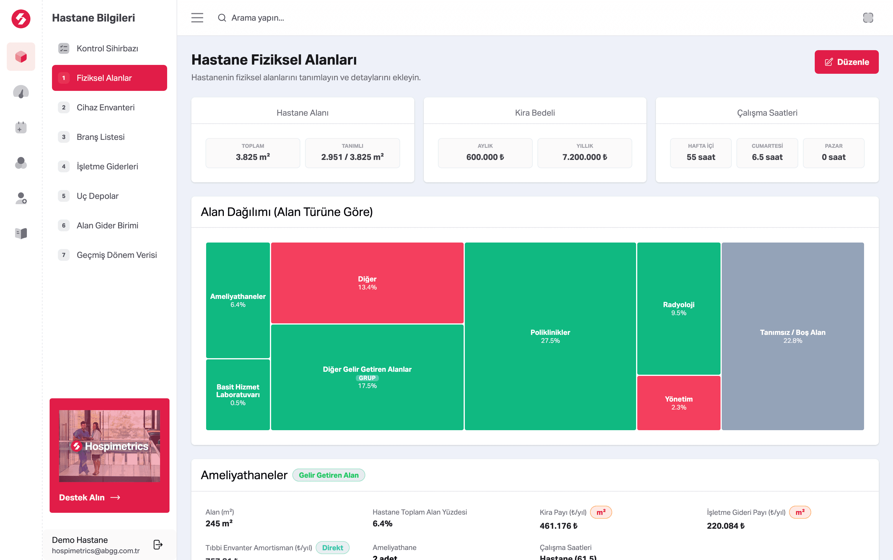 Drospecta's dashboard