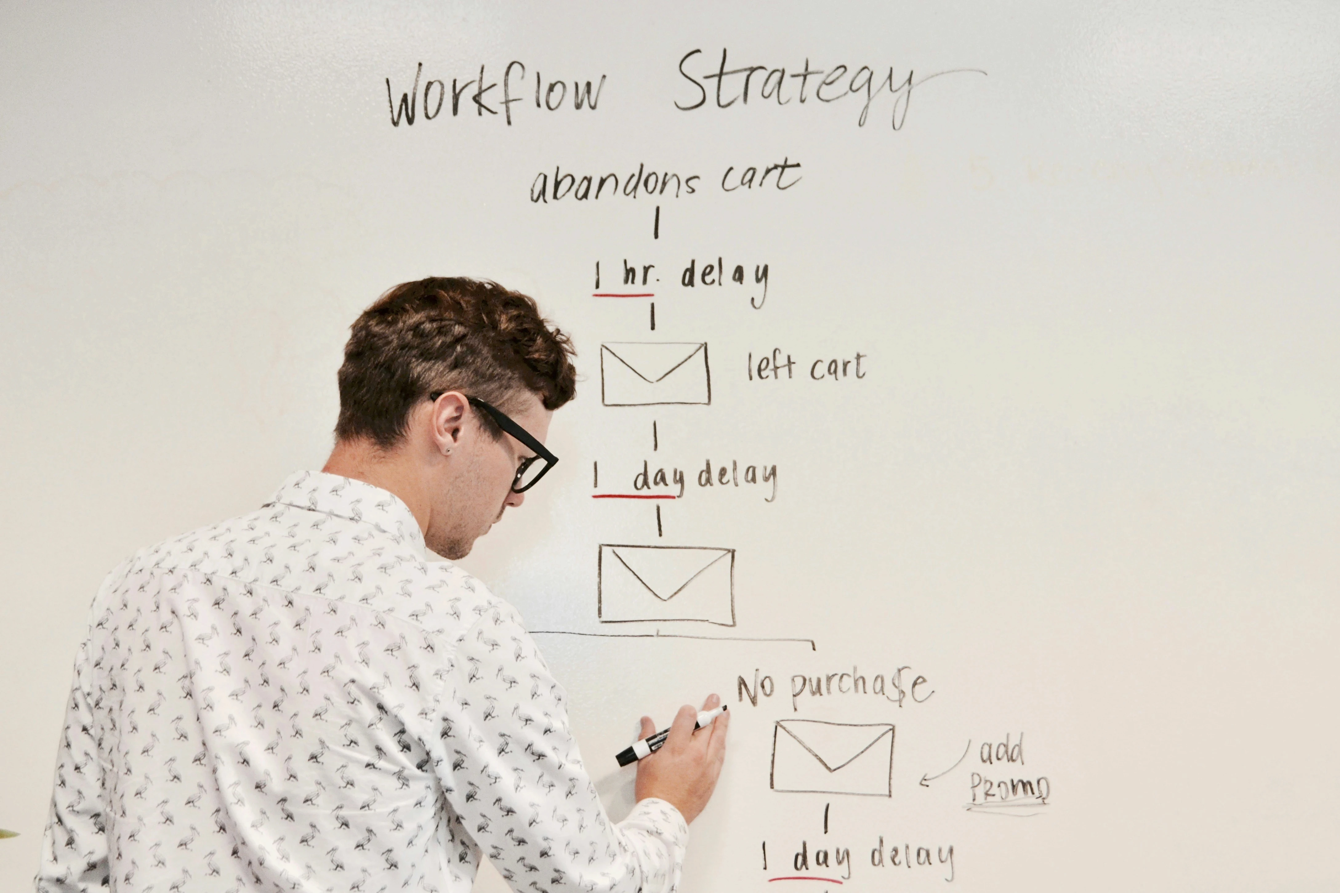 blog image
