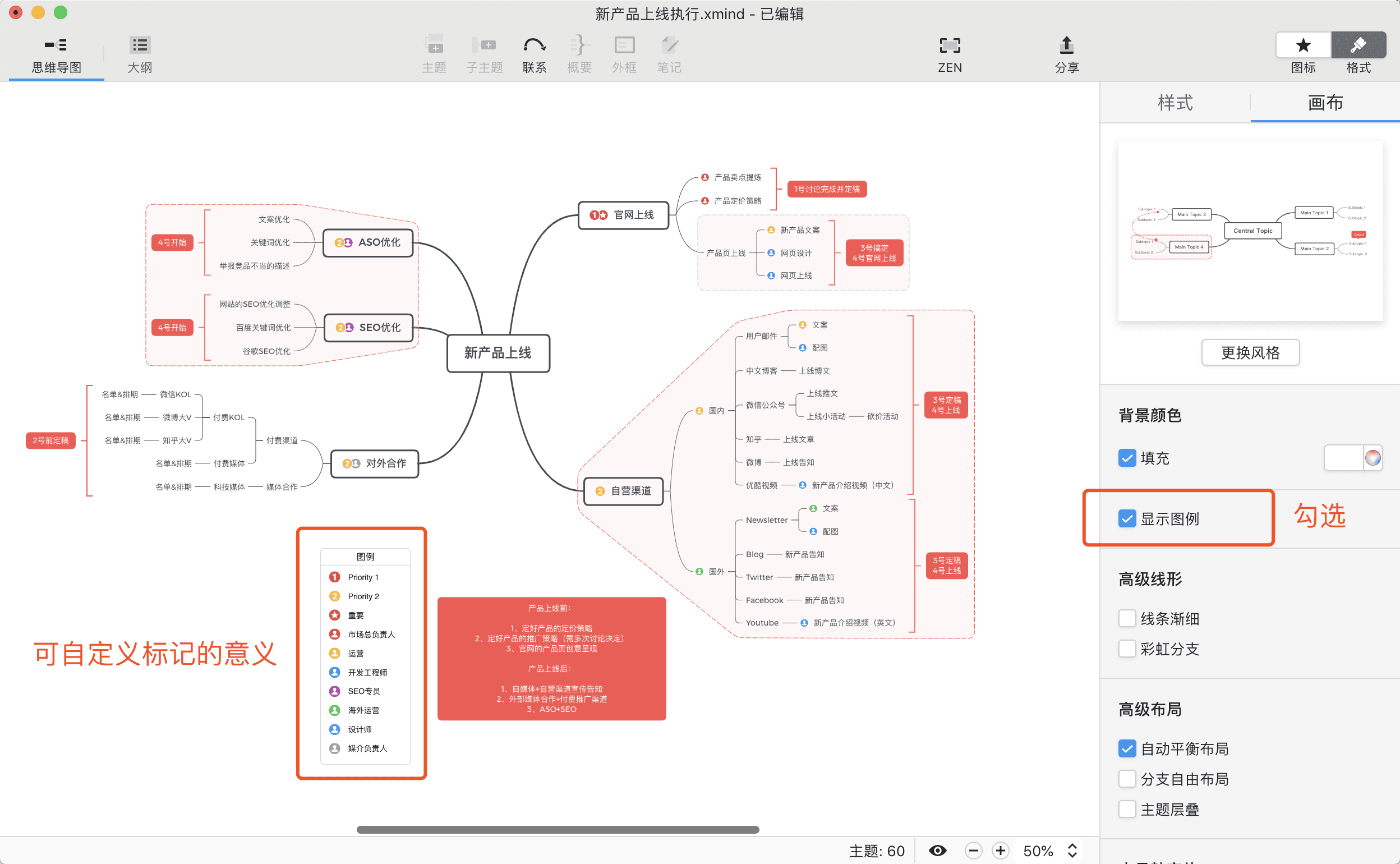 思维导图项目管理