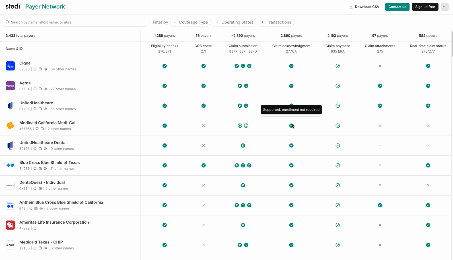 Operating states filter