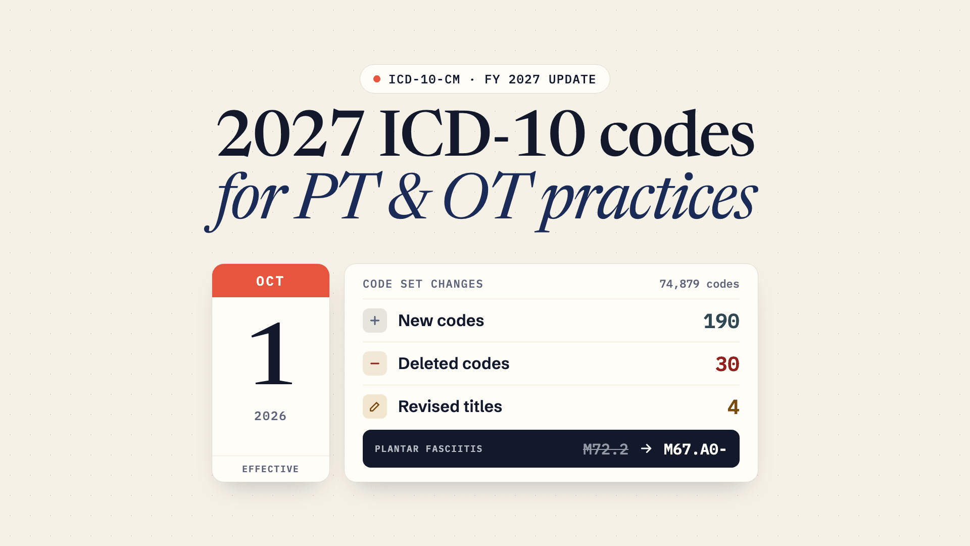2027 ICD-10 codes for PT and OT practices, effective October 1, 2026