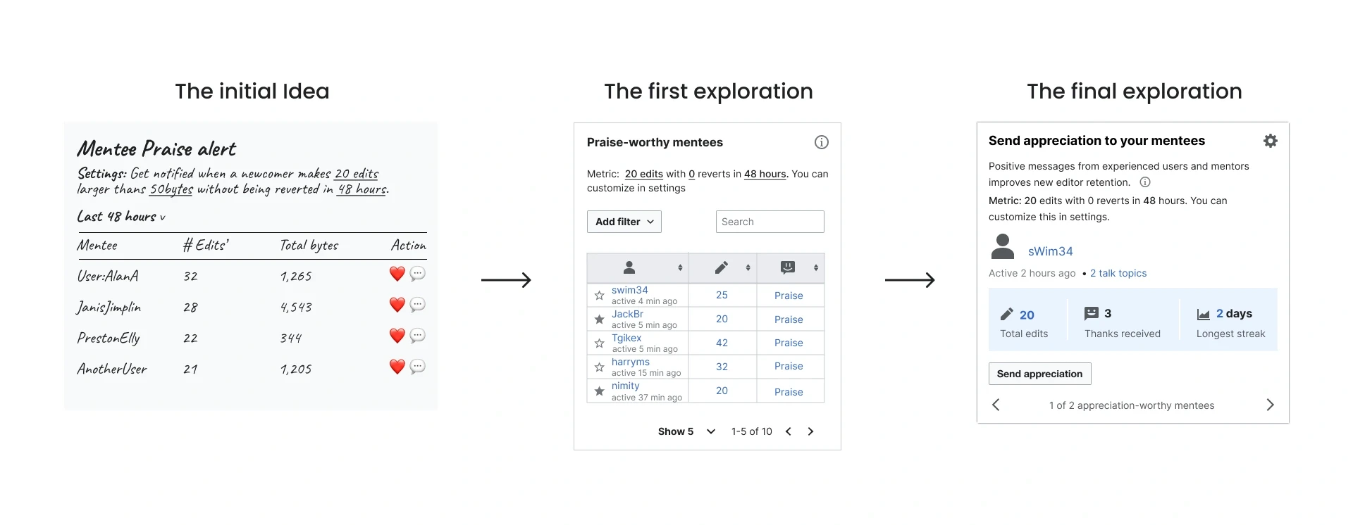 Project Content Image - 2
