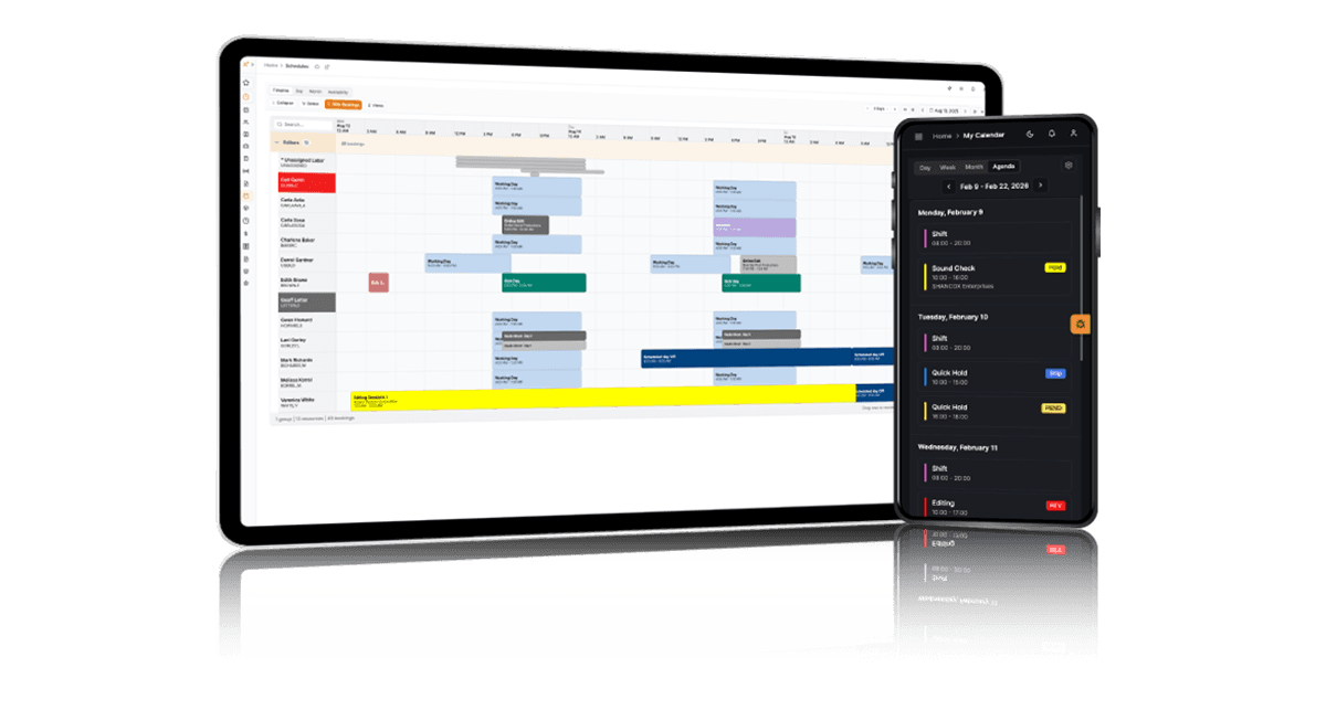 dashboard of active platforms in the US
