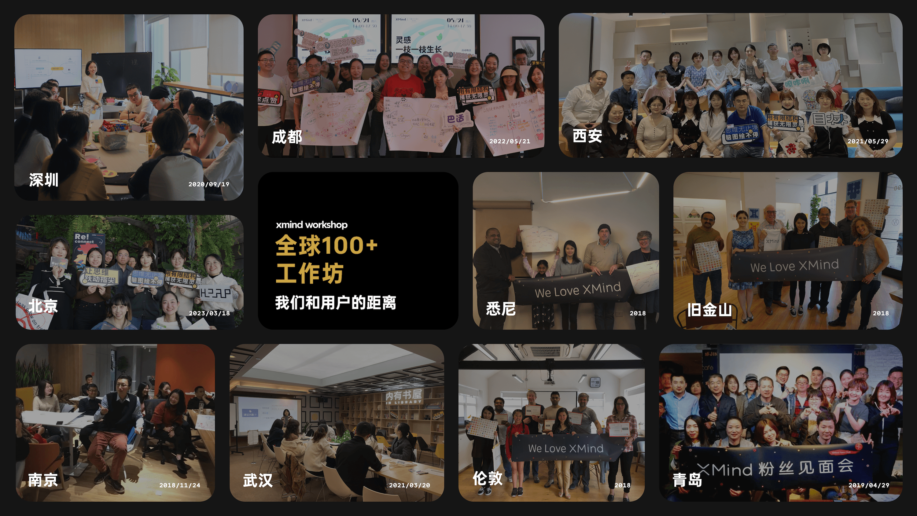 Xmind思维导图工作坊活动