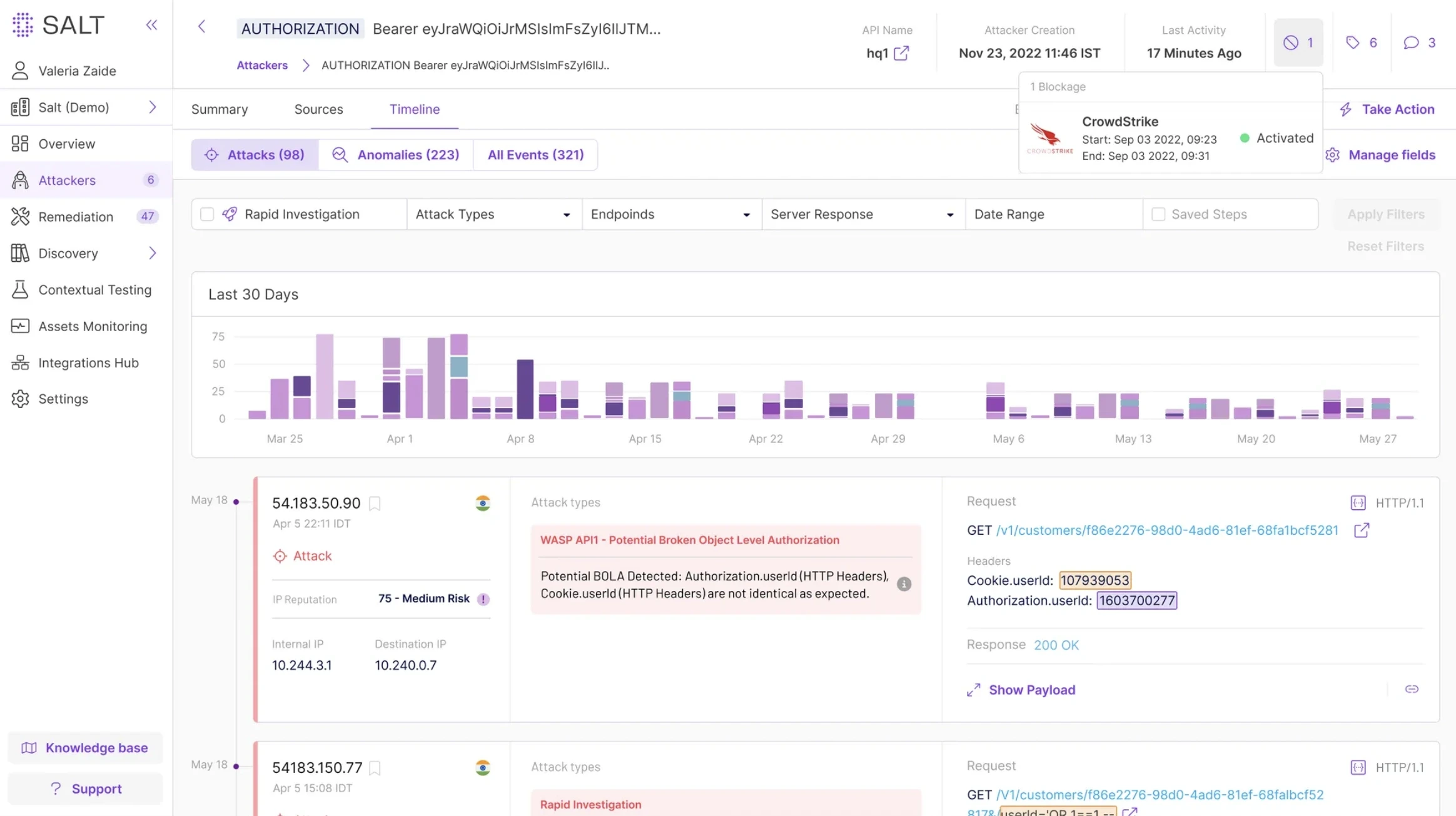 Salt Security API Protection Platform