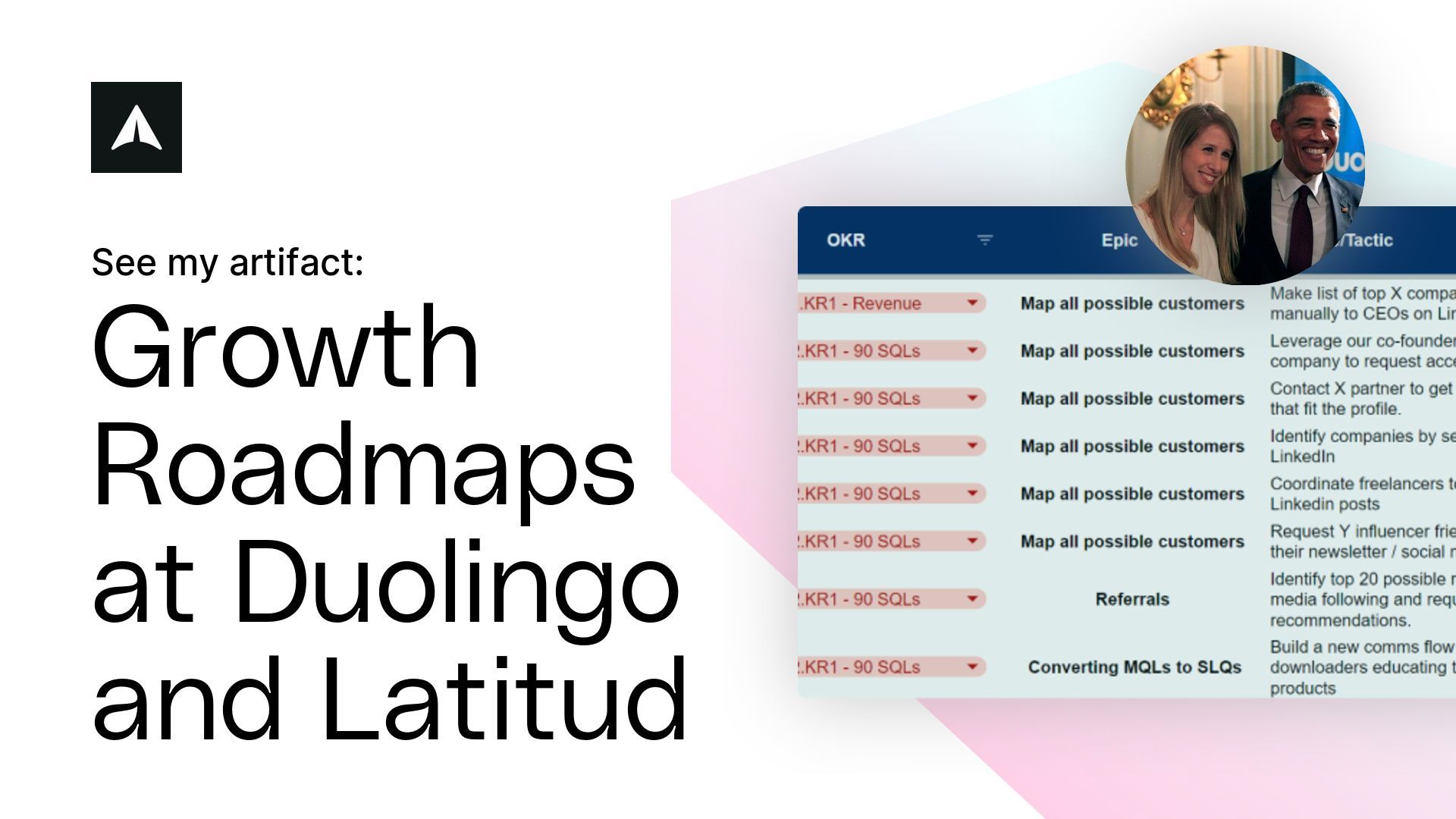Growth Roadmaps at Duolingo and Latitud Artifact