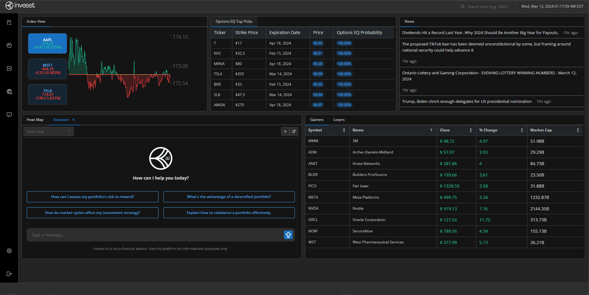 Invesst AI Investing Platform Built For Everyone Invesst ai investing platform built for everyone