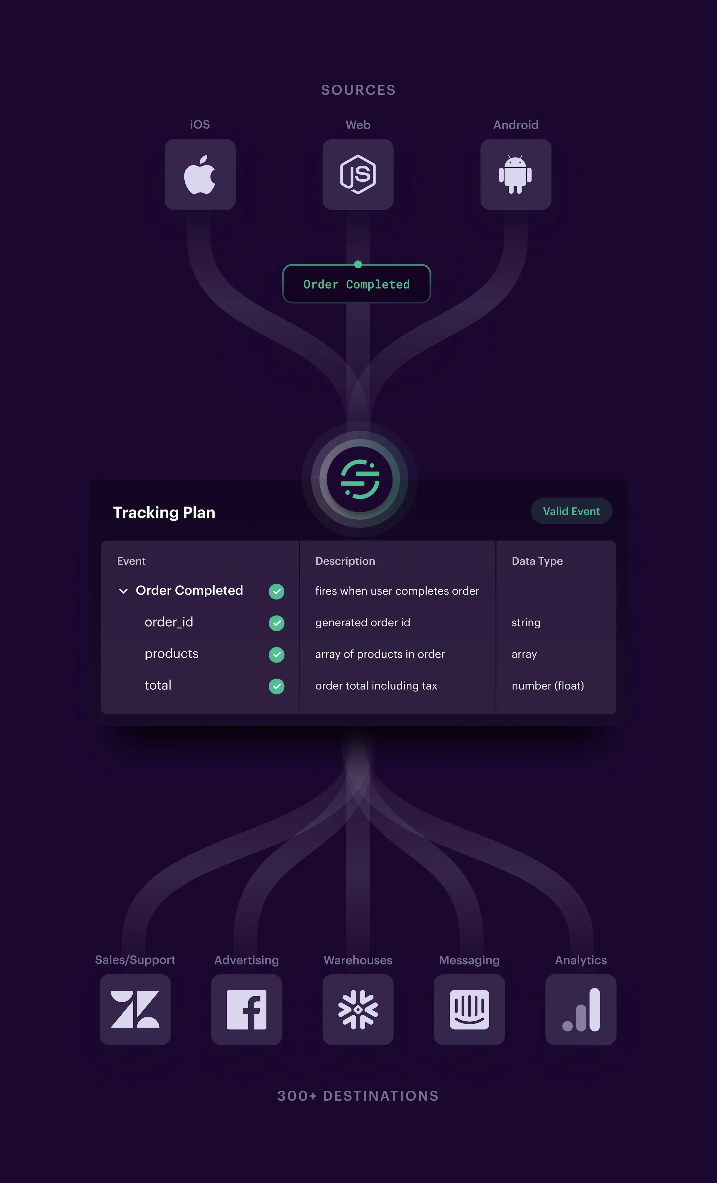 Identity Drift: How Authorization Became the Quiet Breach Vector - Security and Trust Officer by Jesse Scott