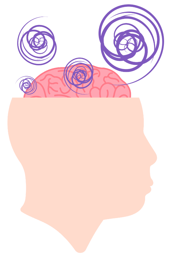 About Image